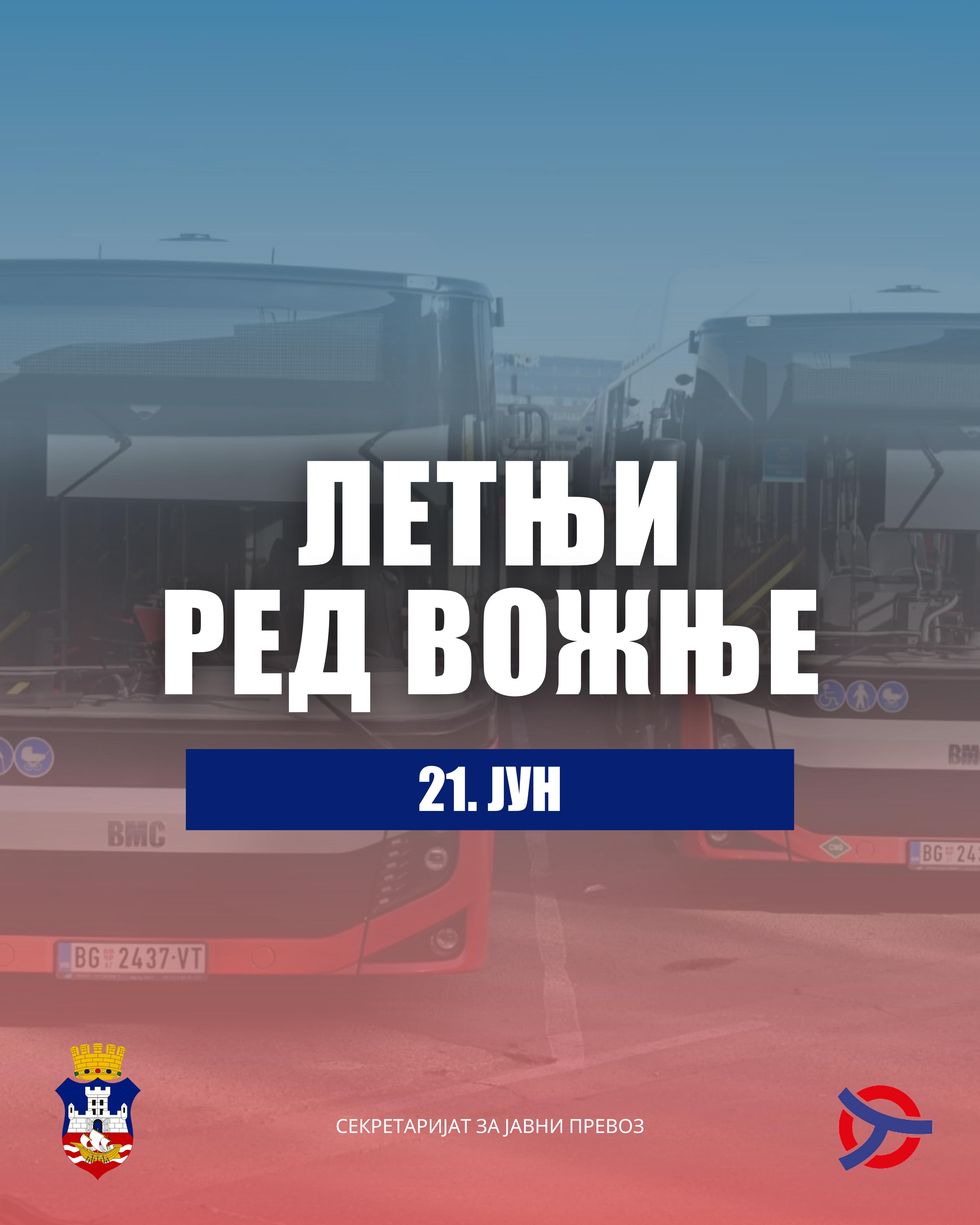 Slika vesti